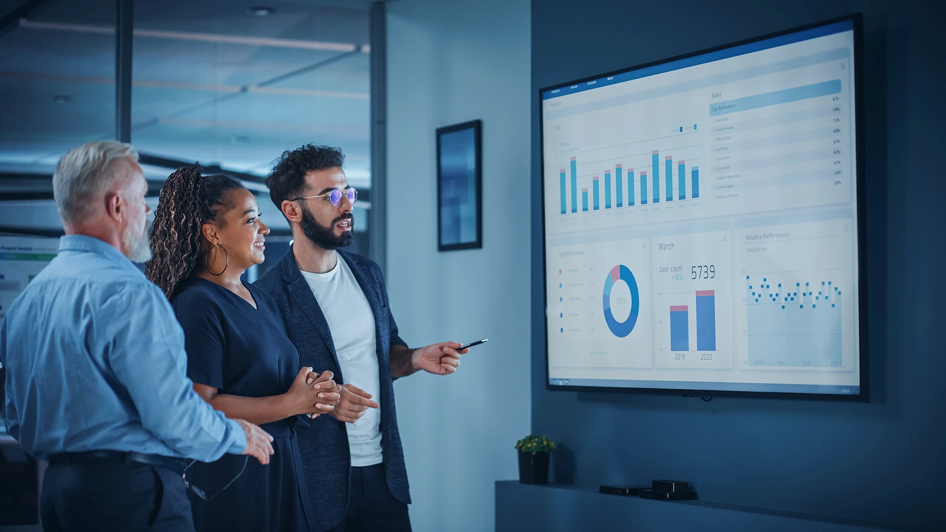 SEO Consulting Services: Let Our Foundation Create Your Traffic