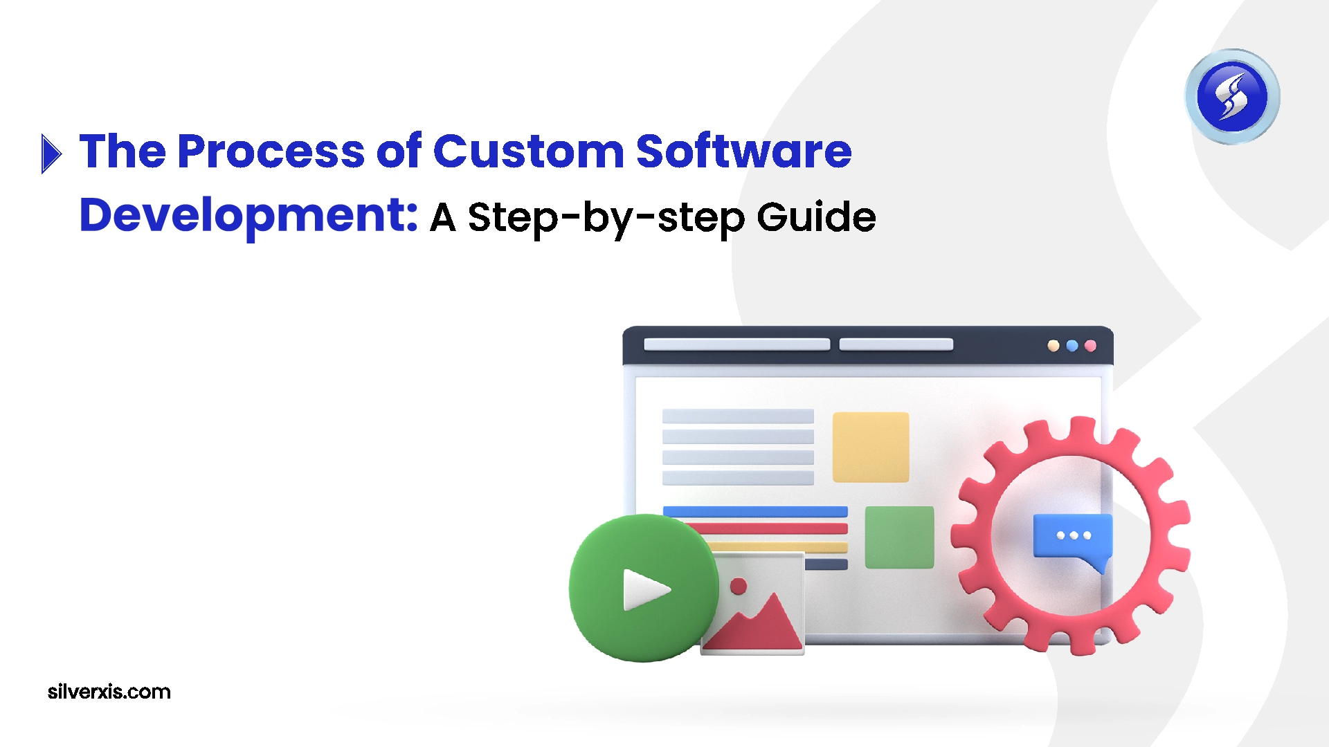 The Process of Custom Software Development A Step-by-step Guide